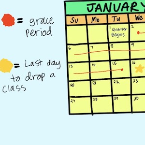 A calendar shows that there is a last day to drop classes