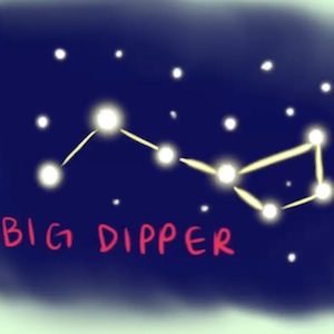 The constellation The Big Dipper is shown in the night sky